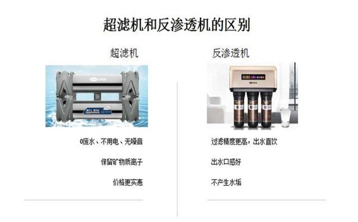 純水機(jī)和超濾機(jī)有什么區(qū)別？純水機(jī)和超濾機(jī)哪個(gè)好？